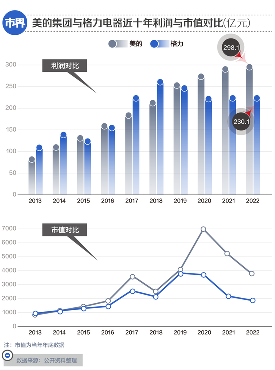 佛山首富之子的另类人生