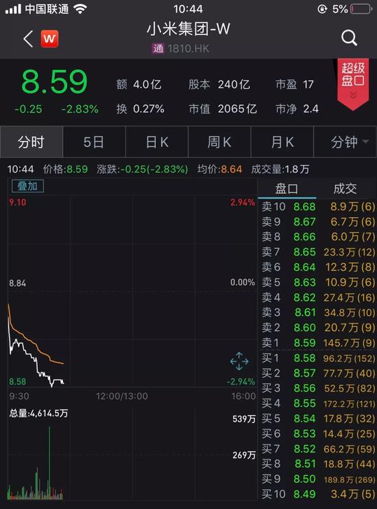 体验娱乐场平台 - 老梁排列三2019303期:半顺组合本期回补,双胆关注56