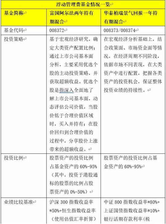 「澳门电子游戏博彩」小诸葛3D第2019263期:号码3重复开出,注意两奇一偶组合出现