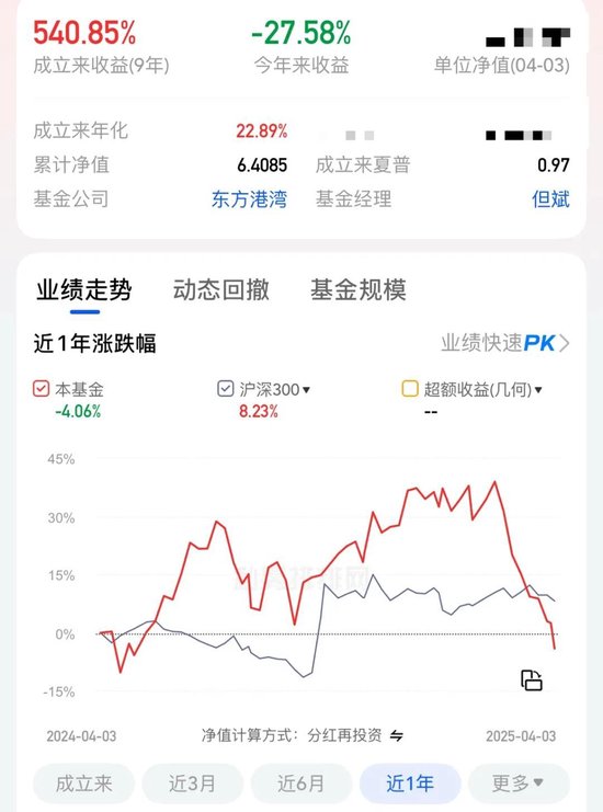 图片来源:第三方平台