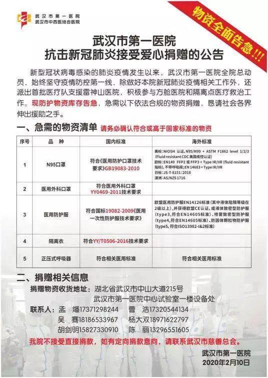 出社会以后-挂机方案湖北火线物资仍有缺口医院号令社会捐赠挂机论坛(2)