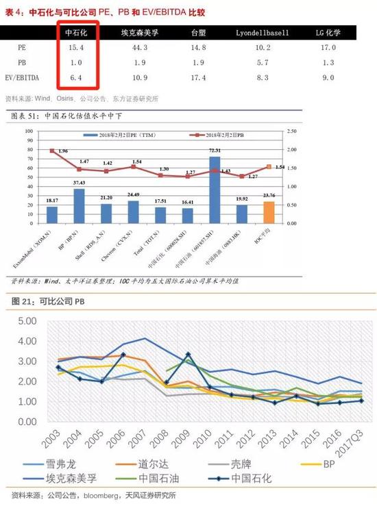 就到这吧。可能有时候大家伙也蛮性感的。