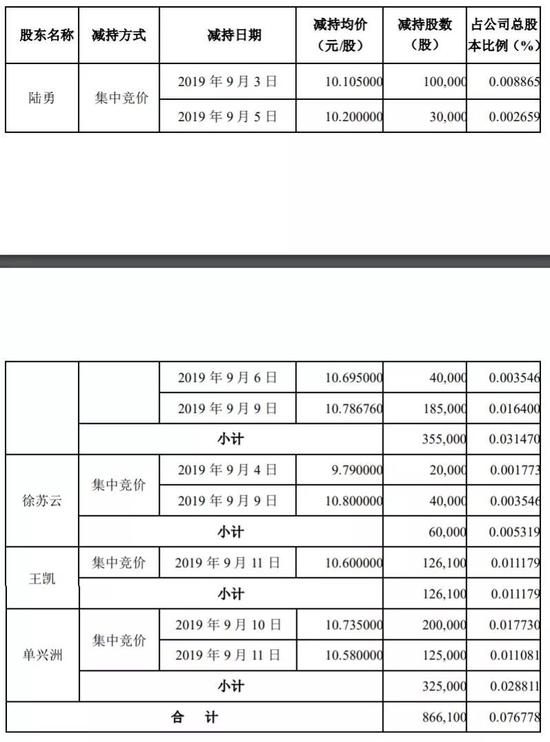 「奥门金莎娱乐官方网站」八月去哪玩!这些绝美避暑旅行地你可千万不能错过
