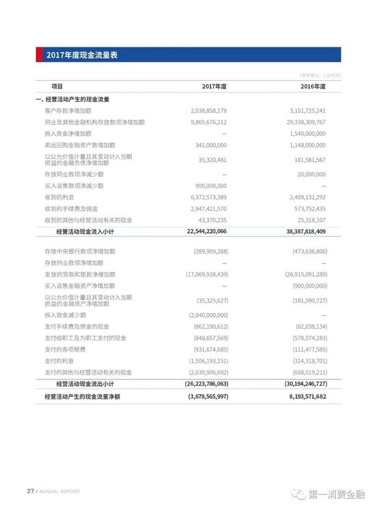 流动人口报表_株洲县政府 服务公开(3)