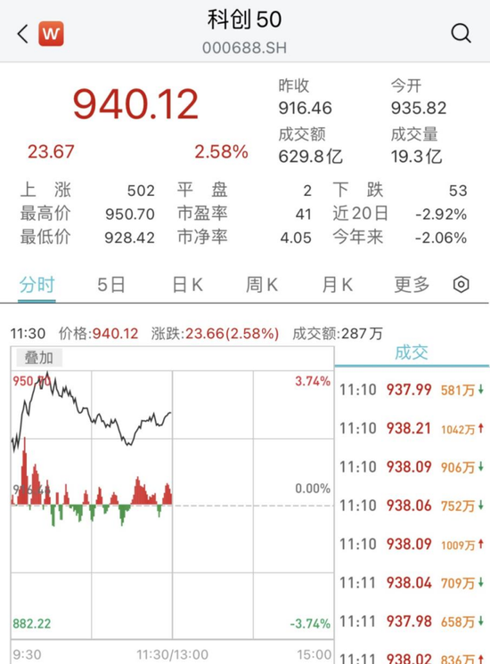 突然爆了！一则大消息，这板块掀涨停潮！