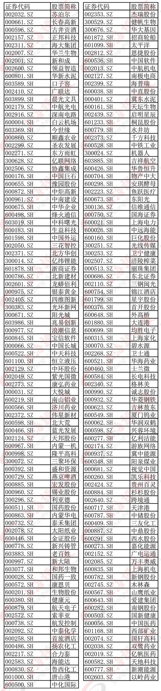 金沙投注备用网址 - 筑牢依规治党制度根基 确保党内法规真正落地