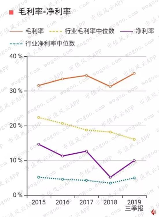 磨丁黄金城关闭·9月中小学换教材!语文、历史、德育三科统编,2019年覆盖所有年级!|热点