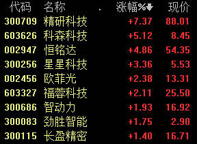 爱彩超级必发指数|贷款巨头创办人刘雁南被北京警方带走