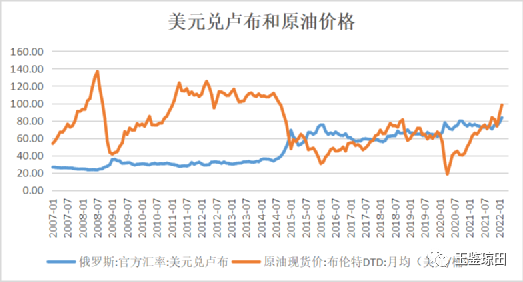 中國持有美國國債規模趨勢