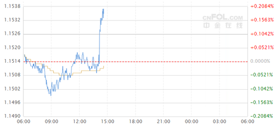 安防占gdp_历史中国gdp世界占比(3)