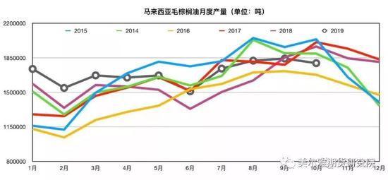 澳门银河打工 段子也幽默|我想改行入国足