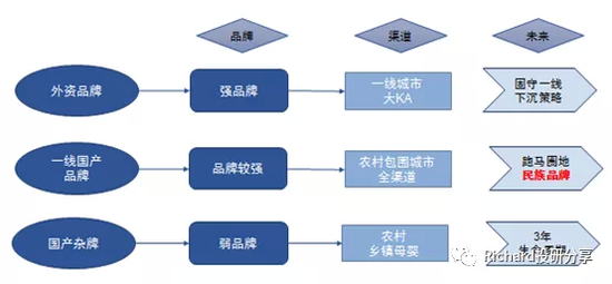 iphone能玩的赌博游戏|财政部重点检查数十家药企费用问题 医药股普跌