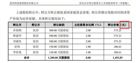 帝豪赌场注册,北京黄瓜涨价近五元/斤,与8月山东“蔬菜之乡”大棚进的水有关