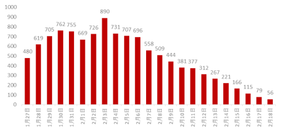 中卫经济总量_中卫66号公路图片(3)