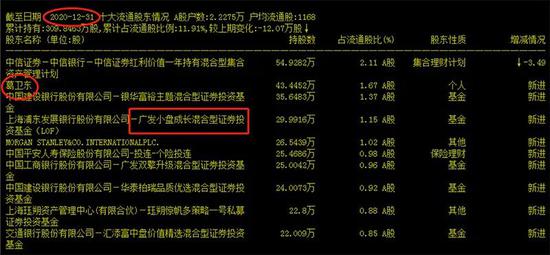 葛卫东悄然挥别“女人的茅台” 有何玄机?