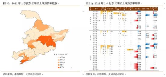 江阴市各镇2021年gdp_看看咱们无锡江阴市各个镇 街道 GDP 人口 面积的排名(3)