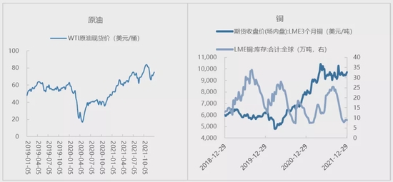 和聚投资2022年度策略:缺乏系统性上行机会 自下而上寻找赛手