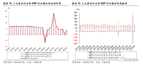 多城二手房在售量为何持续走高? 多城二手房在售量为何持续走高?