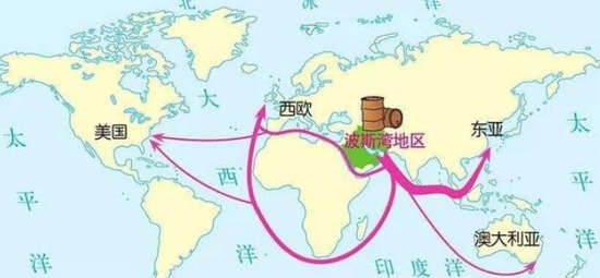 石油帝国，艰难转身