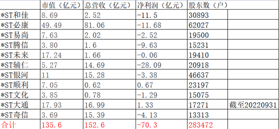 价格创历史新高!现场选购的阿姨后悔:买少了! 上市公司股票也大涨,但这28万股民踩了大雷