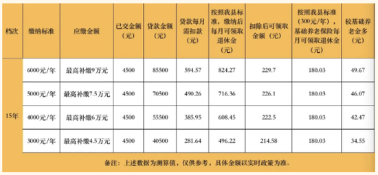 来源：炎陵农商行官微