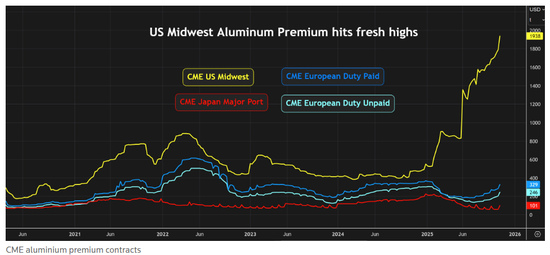 基金疯抢!又一场逼空大战一触即发?