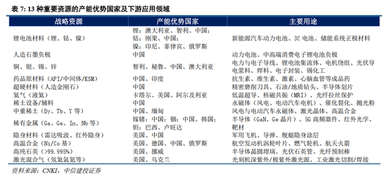 中信建投2026年A股投资策略展望:慢牛新征程