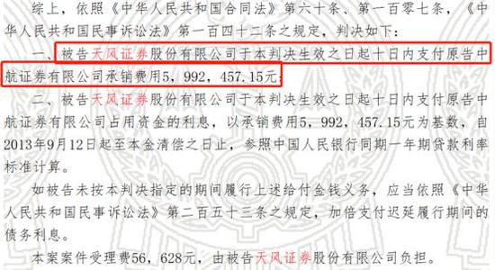 天风证券内控存缺陷?被中航胁迫多支付600万