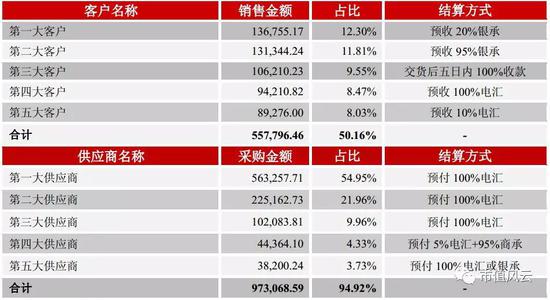 四、隋田力何人也？