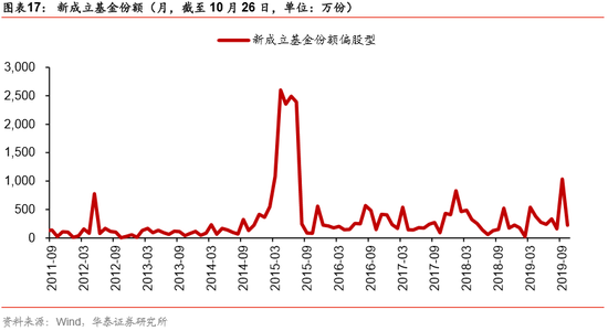 「越南岘港赌场正规吗」让建筑垃圾变废为宝!北京已建百余个资源化利用点