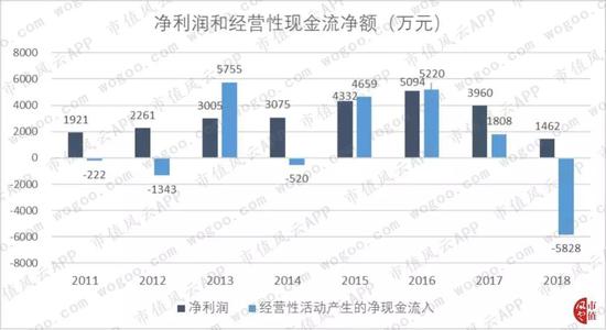 韦德国际身份验证-南沙区推进粤港澳大湾区建设领导小组,召开第一次全体会议