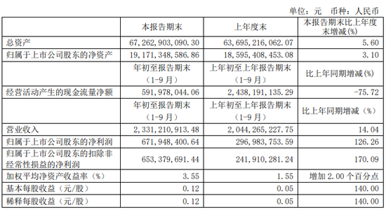 乐凯会 - 全国多地启动2020考研报名现场确认,报考人数或创新高