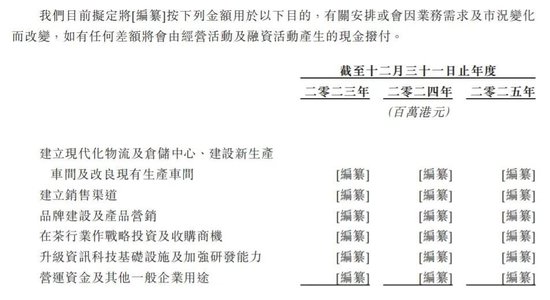 “普洱茶第一股”,即将诞生