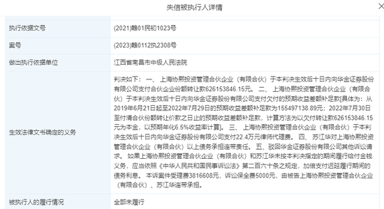 “高价”涉诉，业绩为负，华金证券“太难了”