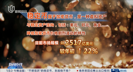 京东,发的什么币 第3张 京东,发的什么币 第3张