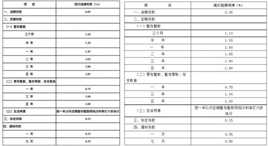 　来源：西安高陵阳光村镇银行微信公众号