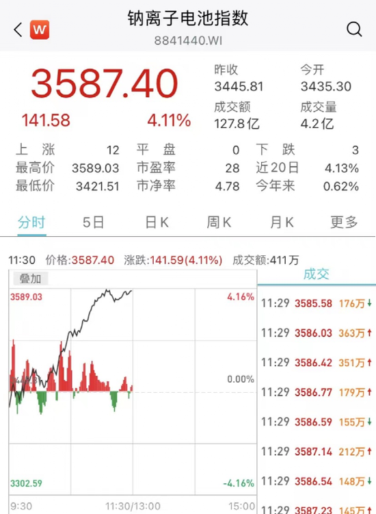 公司实际控制人郑从义先生，1977年10月至2017年11月，历任武汉大学生命科学学院讲师、副教授、教授、博士生导师；2017年11月至2020年11月，被武汉大学返聘继续担任博士生导师；1985年3月至2017年11月，历任保藏中心副主任、主任；1989年10月至1990年10月，任美国典型培养物保藏所访问学者。公司实际控制人具有深厚的学术背景和行业经验，且作为公司技术带头人，奠定了公司技术体系的科学理论基础，制定了公司技术发展路线，规划了公司产业化发展方向，是公司细胞质量控制关键技术研发及应用平台建设的总设计师。