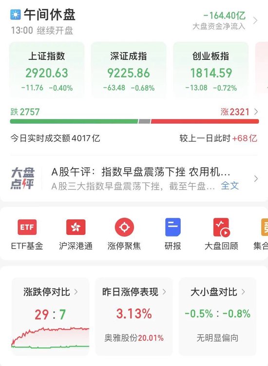 公告拟受让格力钛股份，格力突发跳水！北交所又大涨