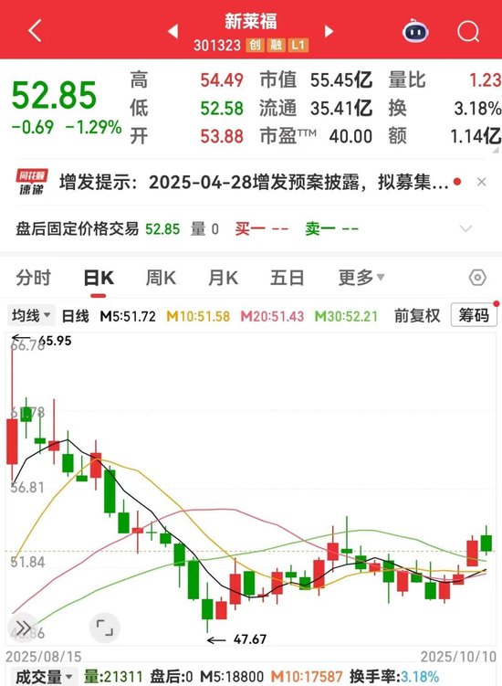 五行查询:在线测算事业运势www.jixiangqiming.vip：-301323拟重大资产重组！利好，这个领域大消息！