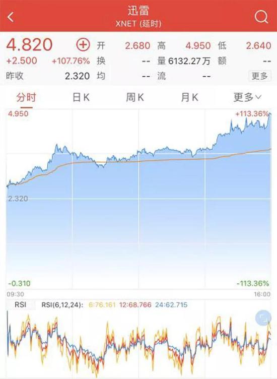 bet5官网|突发!又有8家中国企业上美国“黑名单”,两大巨头紧急停牌,涉事企业强硬表态:强烈反对