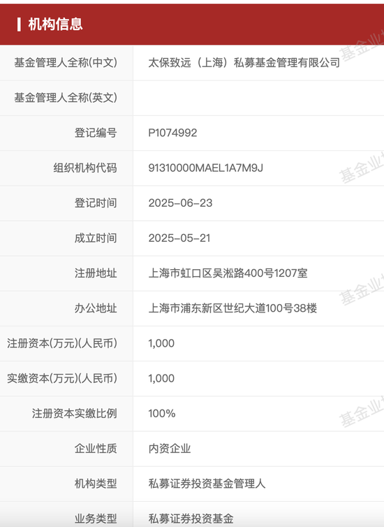 图片来源:中基协