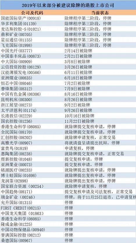 申博娱乐场有官方微信么,德意志银行第二季亏损35.1亿美元 受重组成本拖累