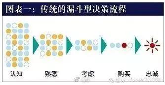 不限id多账号送彩金首存1元_同病不同命,是什么原因在左右糖尿病的命运?