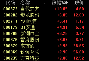 下载送彩金棋牌游戏-杨睿:风电行业开启景气向上周期