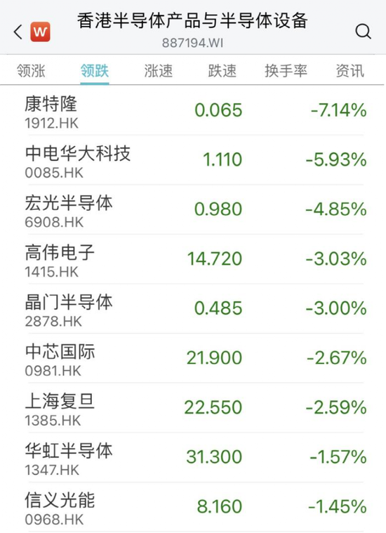 刚刚，黄金股又火了！