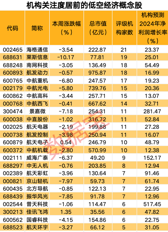 广州软文合集 第2712页