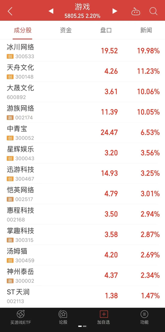 股票涨停怎么发朋友圈 e82c-6c8f44f2750c3368d0e8aeb685713c95.png