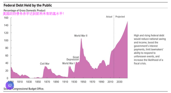 GDP上限_微信支付上限图片