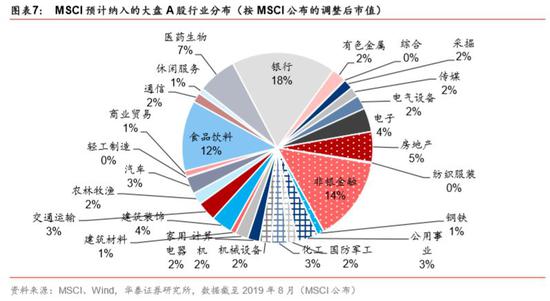 华亿娱乐场开户 日本便利店甜品开箱王!ins博主mogu的甜品美图