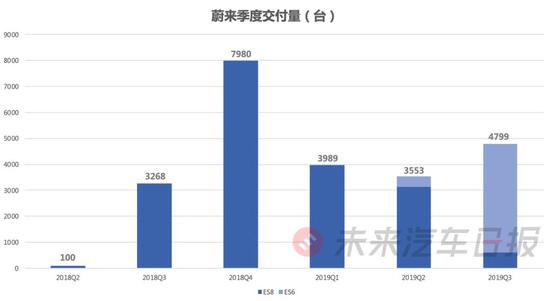 澳门金沙网上娱乐账号,央行开展25亿央票互换支持永续债 期限1年费率0.25%